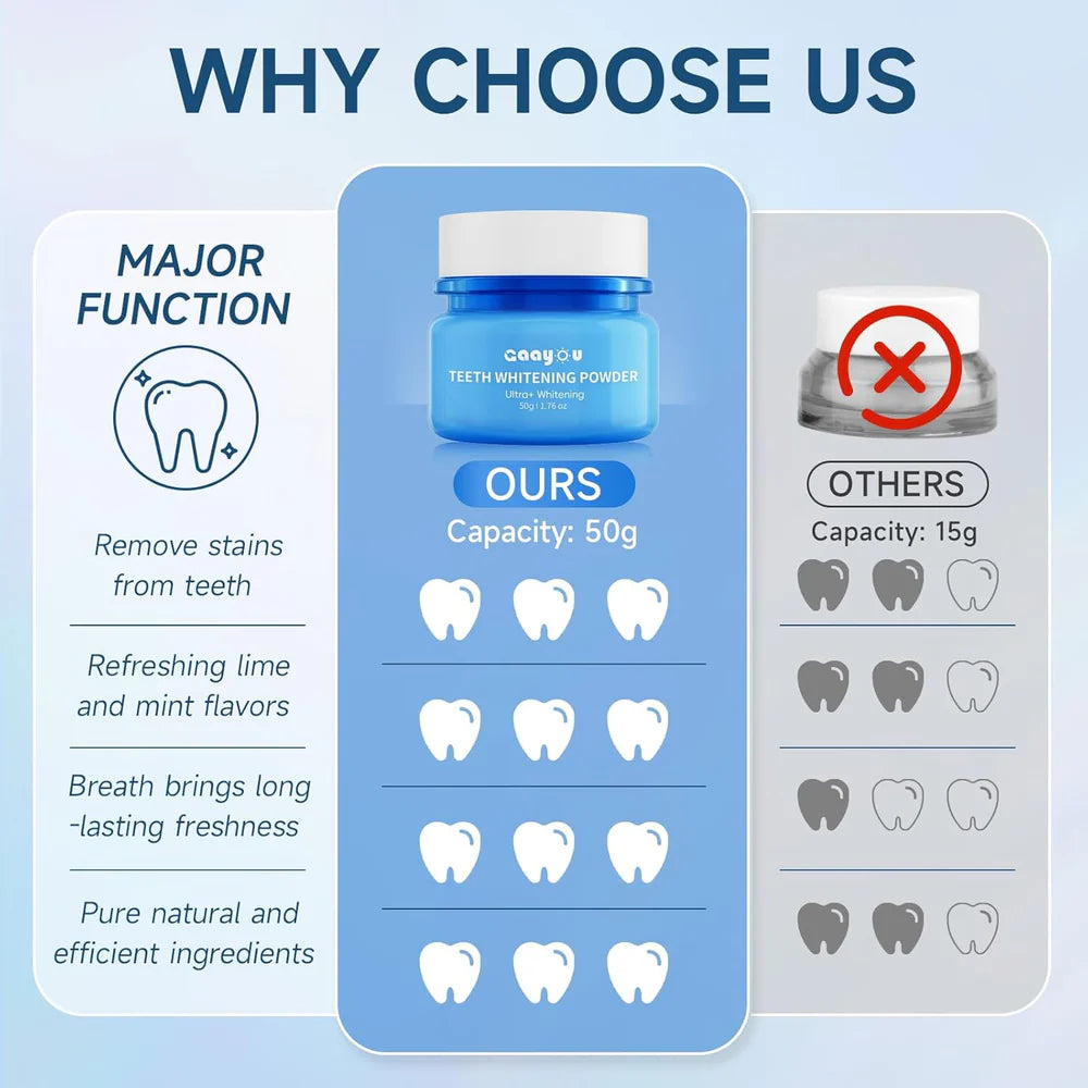 Anti-Stain Tooth Powder